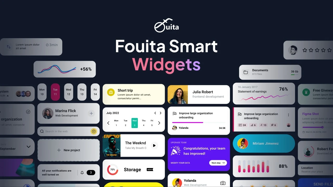 Fouita Google Review Widget - Fouita Blog